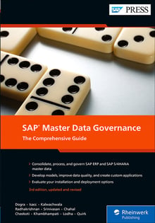 SAP Master Data Governance