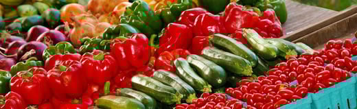 Batch Management with SAP EWM