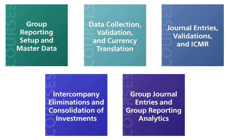 Group Reporting Course