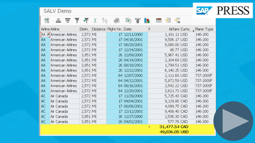 What Is ABAP List Viewer?